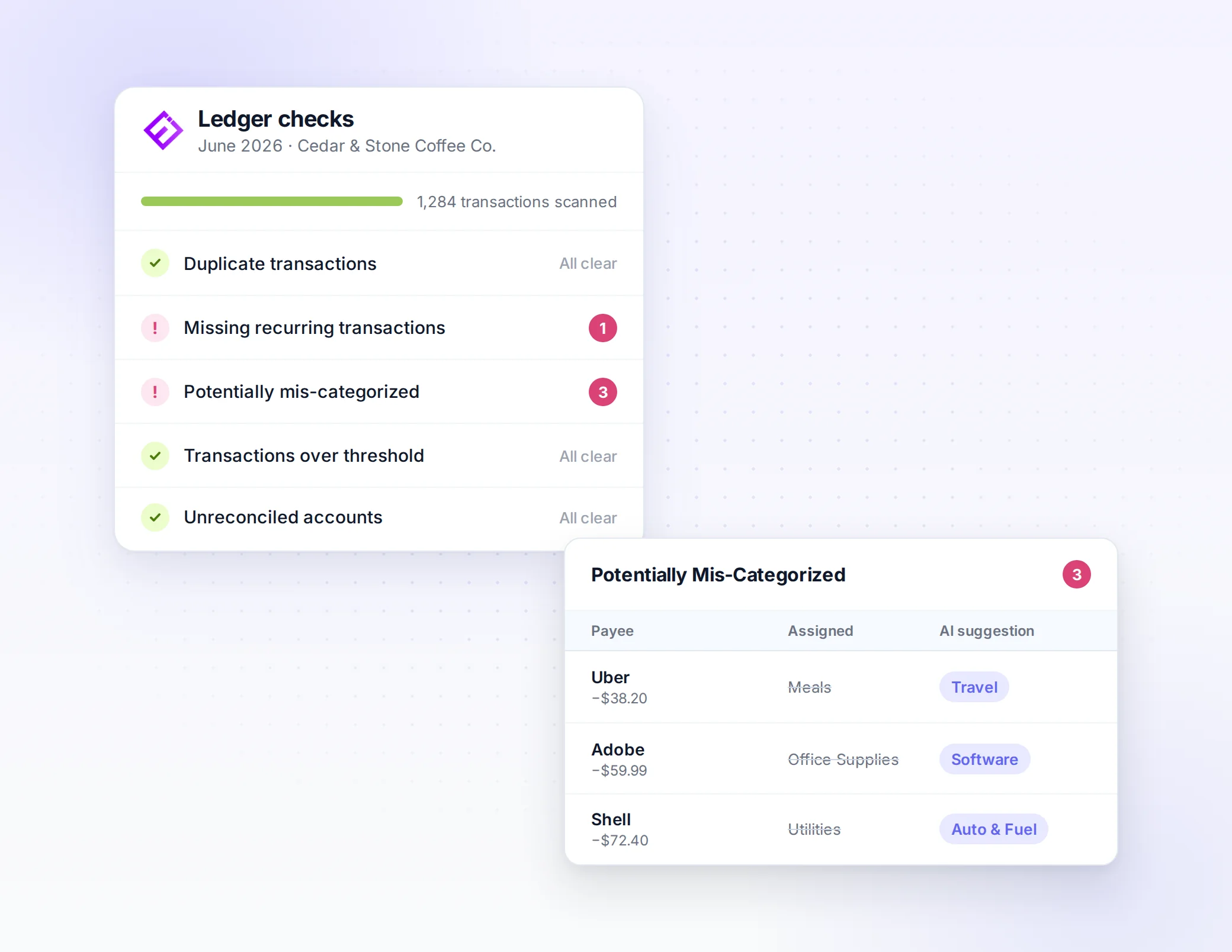 Ensi ledger checks flagging missing and mis-categorized transactions, with AI-suggested fixes